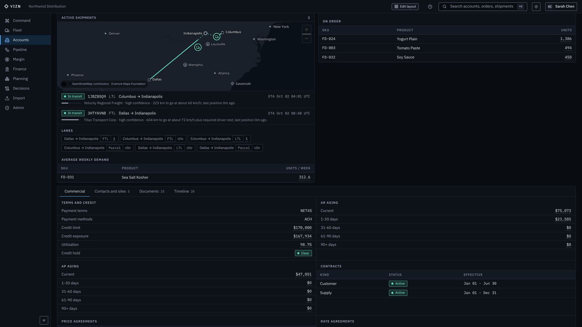 Shipments, lanes and terms on the profile