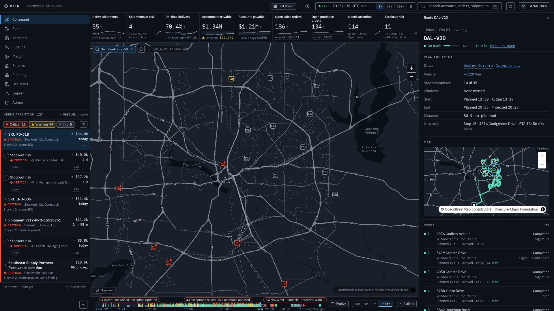 Route plan against actual with windows missed and next stop ETA