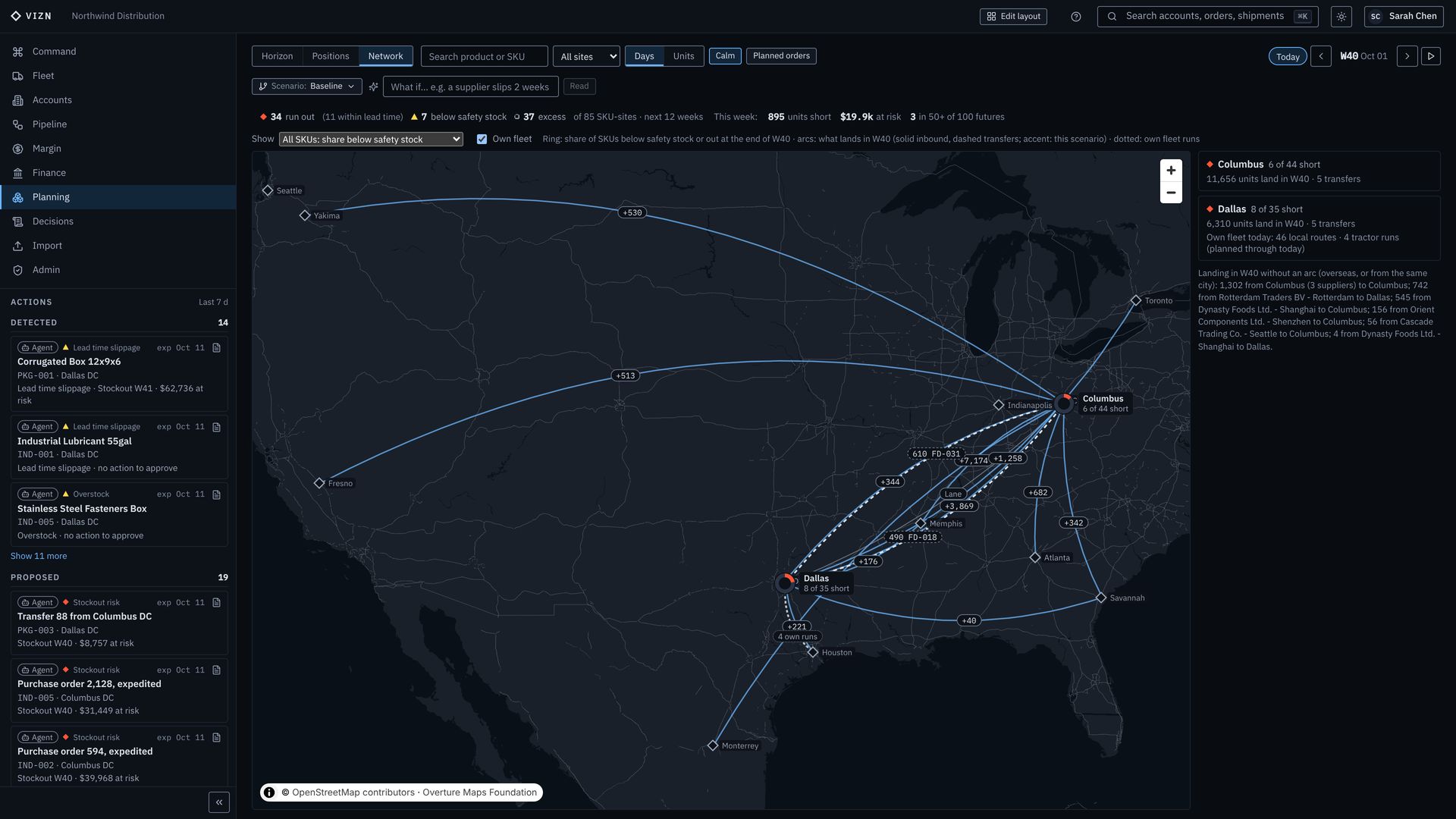 Planning network map with inbound and transfer flows into Columbus and Dallas